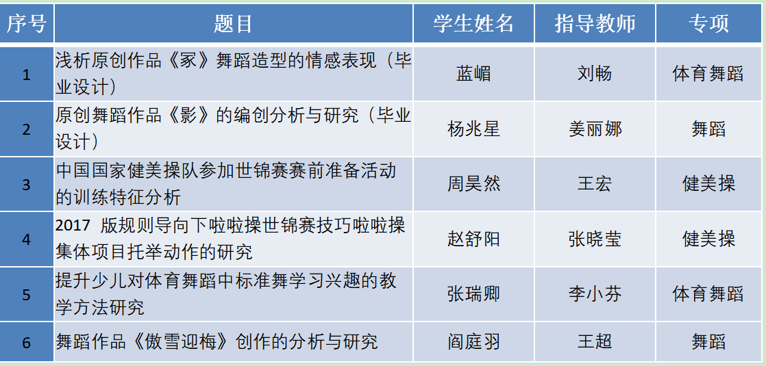 mansion88·明升(中国集团)官方网站