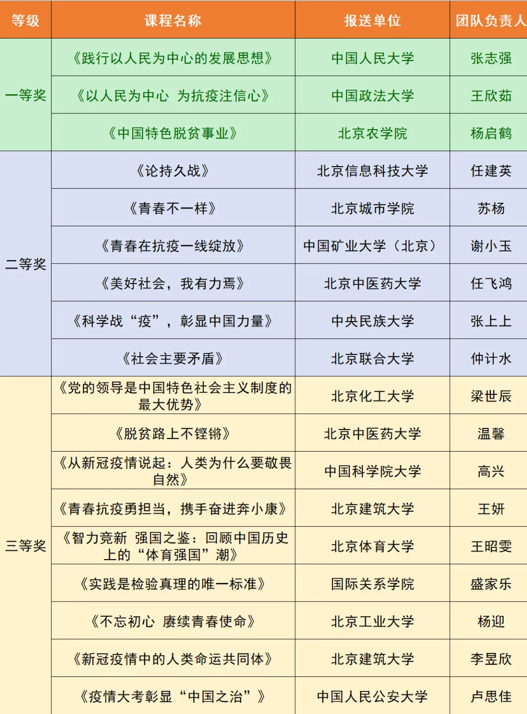mansion88·明升(中国集团)官方网站