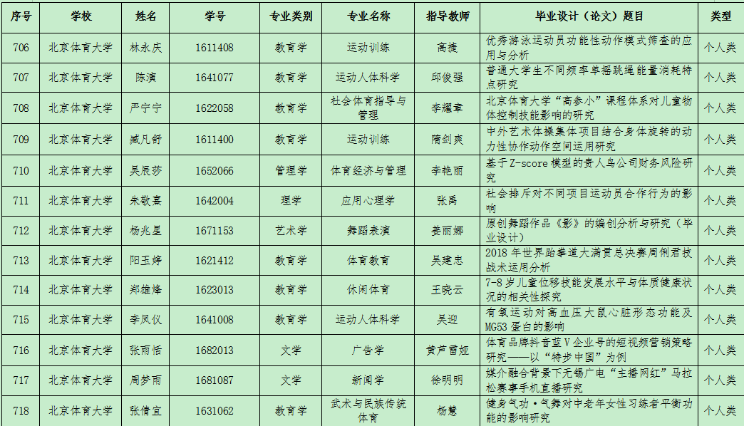 mansion88·明升(中国集团)官方网站