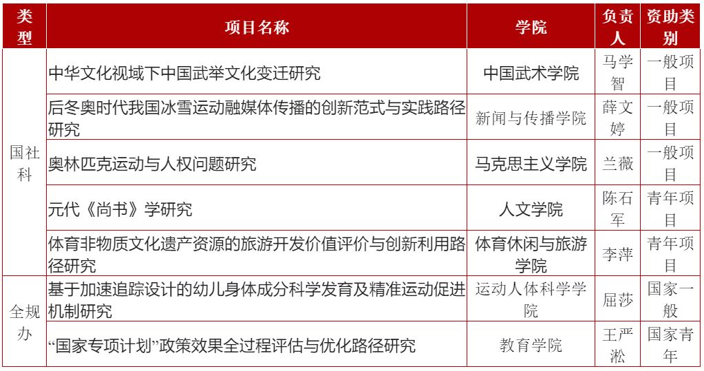 mansion88·明升(中国集团)官方网站
