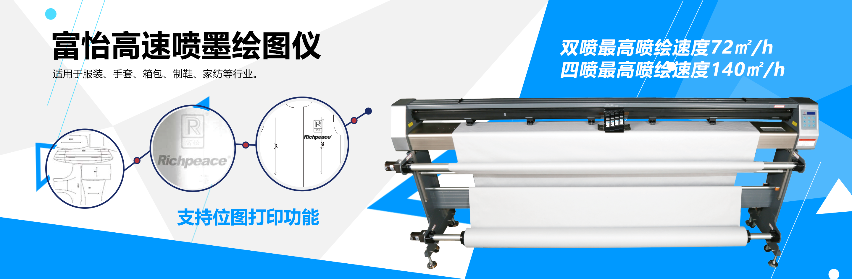 金沙js3833高速喷墨绘图仪